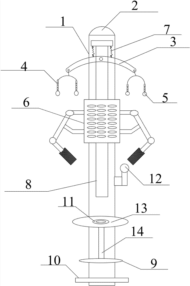 Multifunctional upper limb traction apparatus
