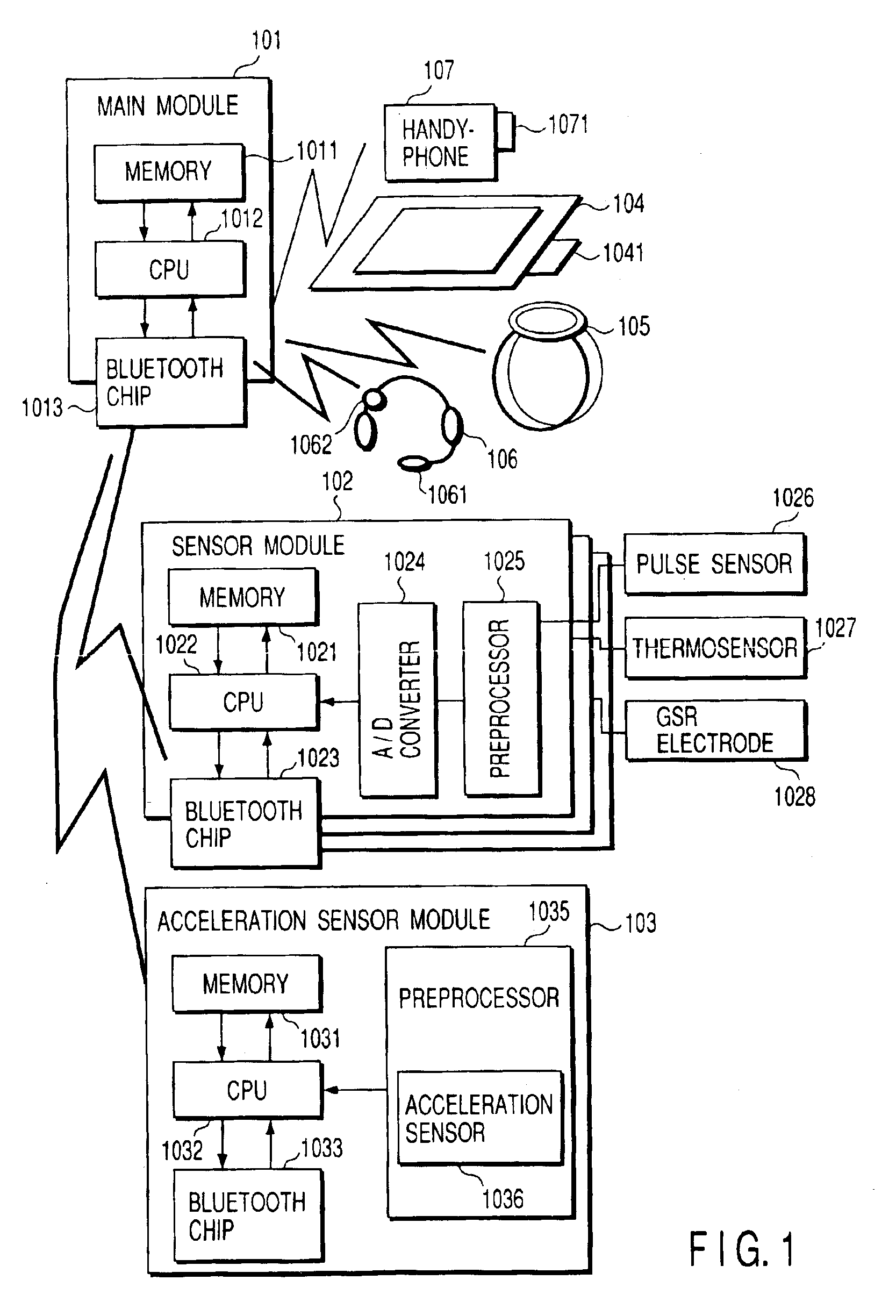 Life support apparatus and method for providing advertisement information