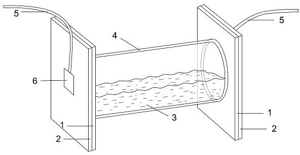 Preparation method of friction nano-generator based on super-slip surface