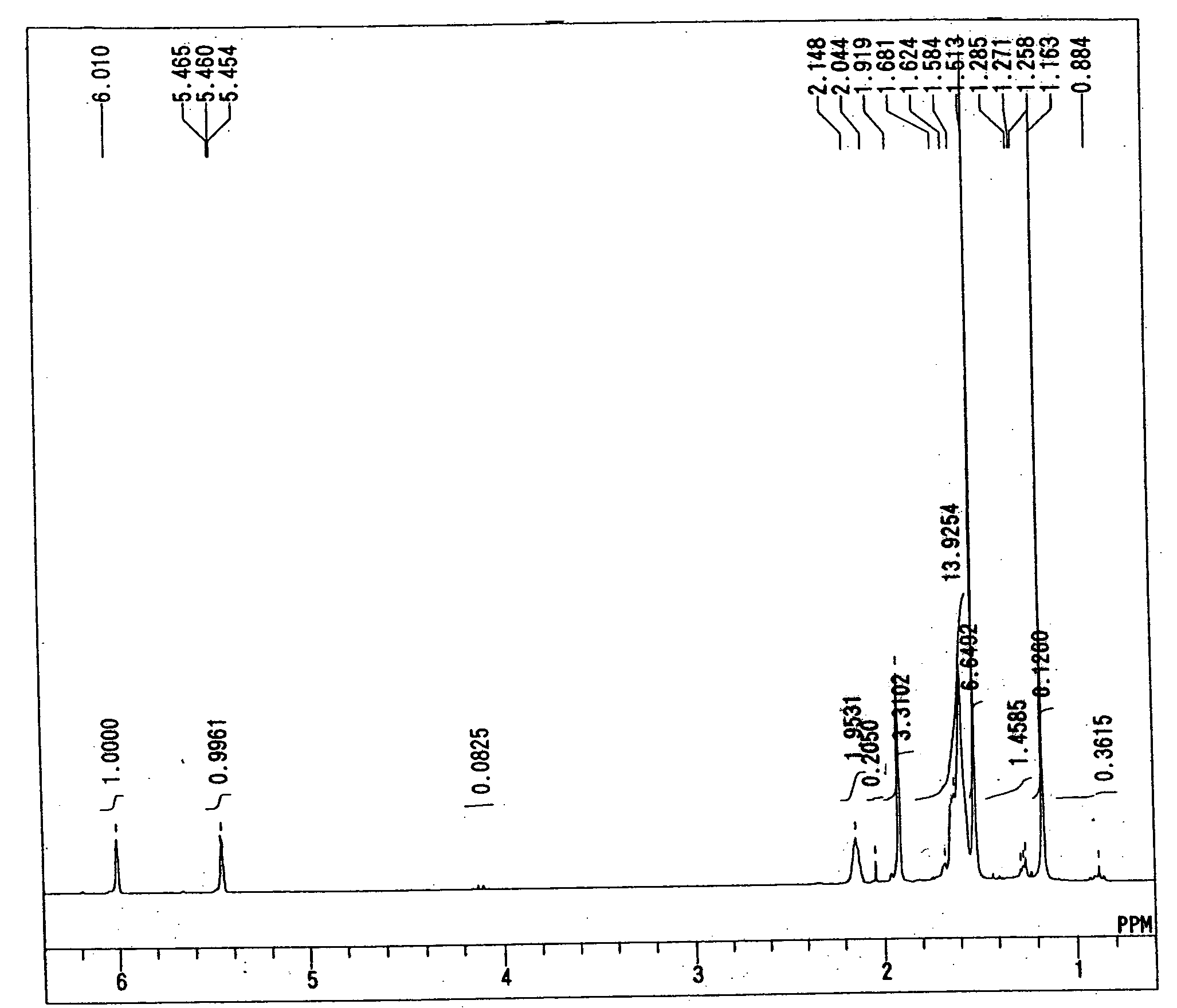 Adamantane derivatives and resin compositions using the same as raw material