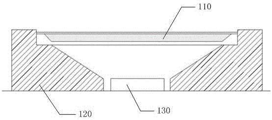 Quantum dot light-emitting device packaging piece, backlight module and liquid crystal display device