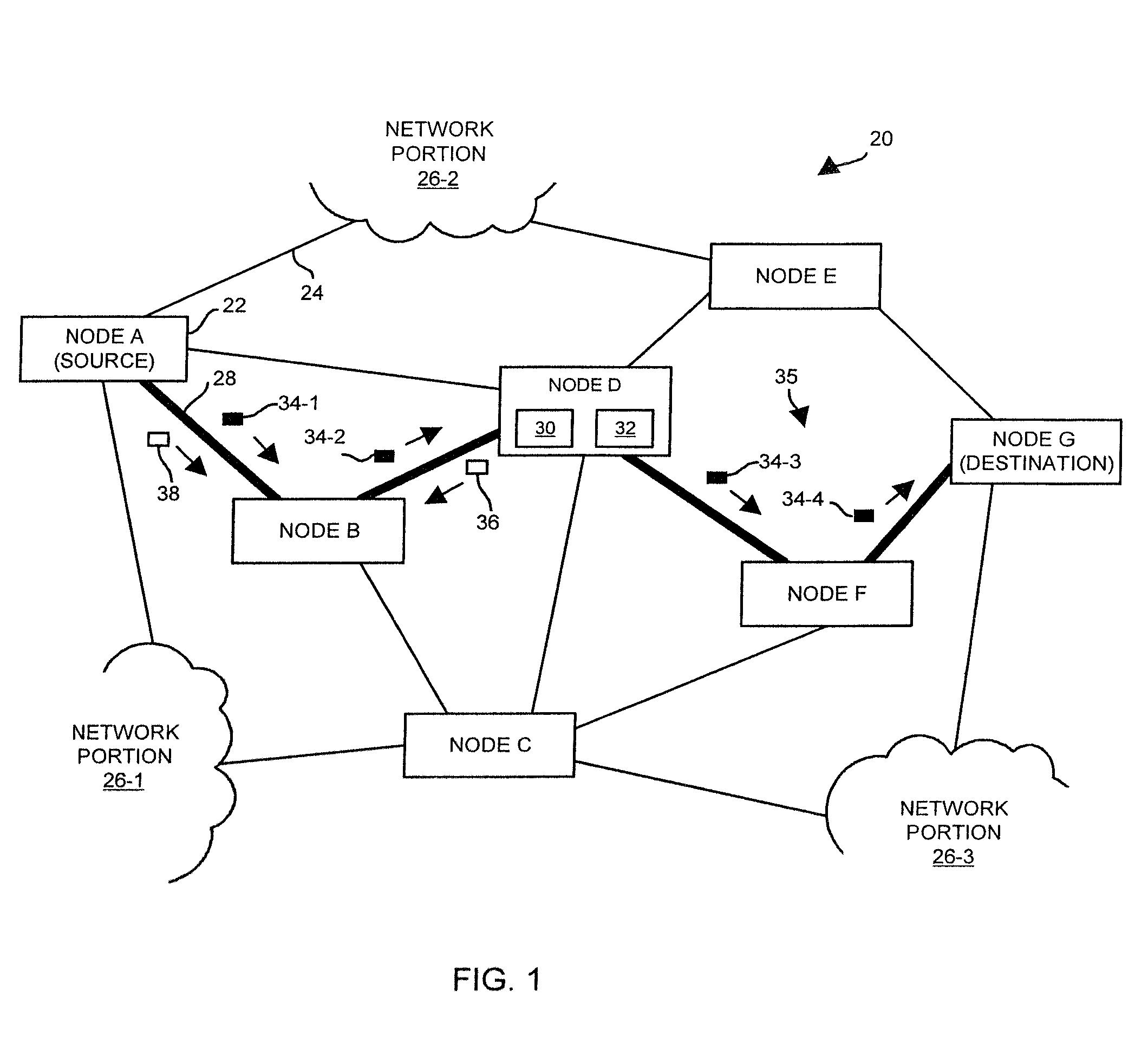 Methods and apparatus for managing a flow of packets using change and reply signals