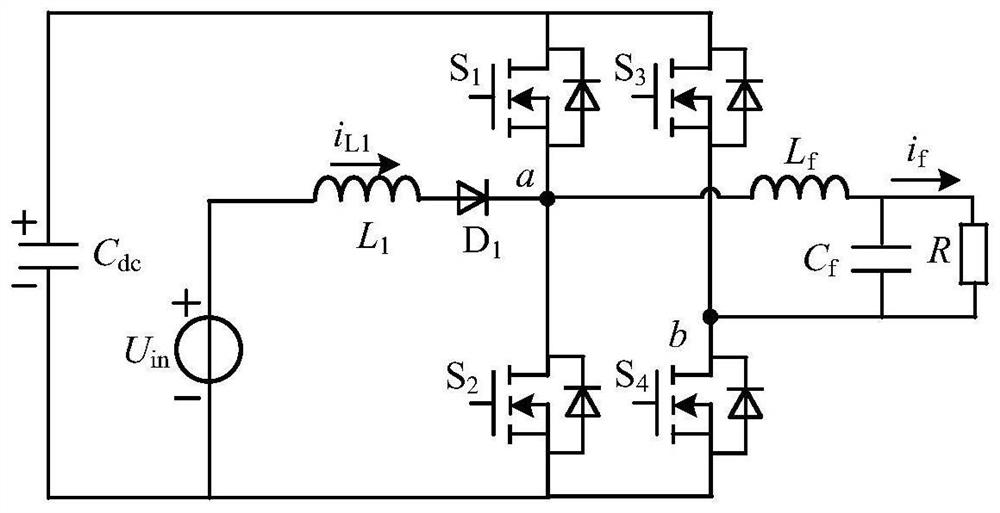A CCM single-bridge integrated single-phase boost inverter and its control method