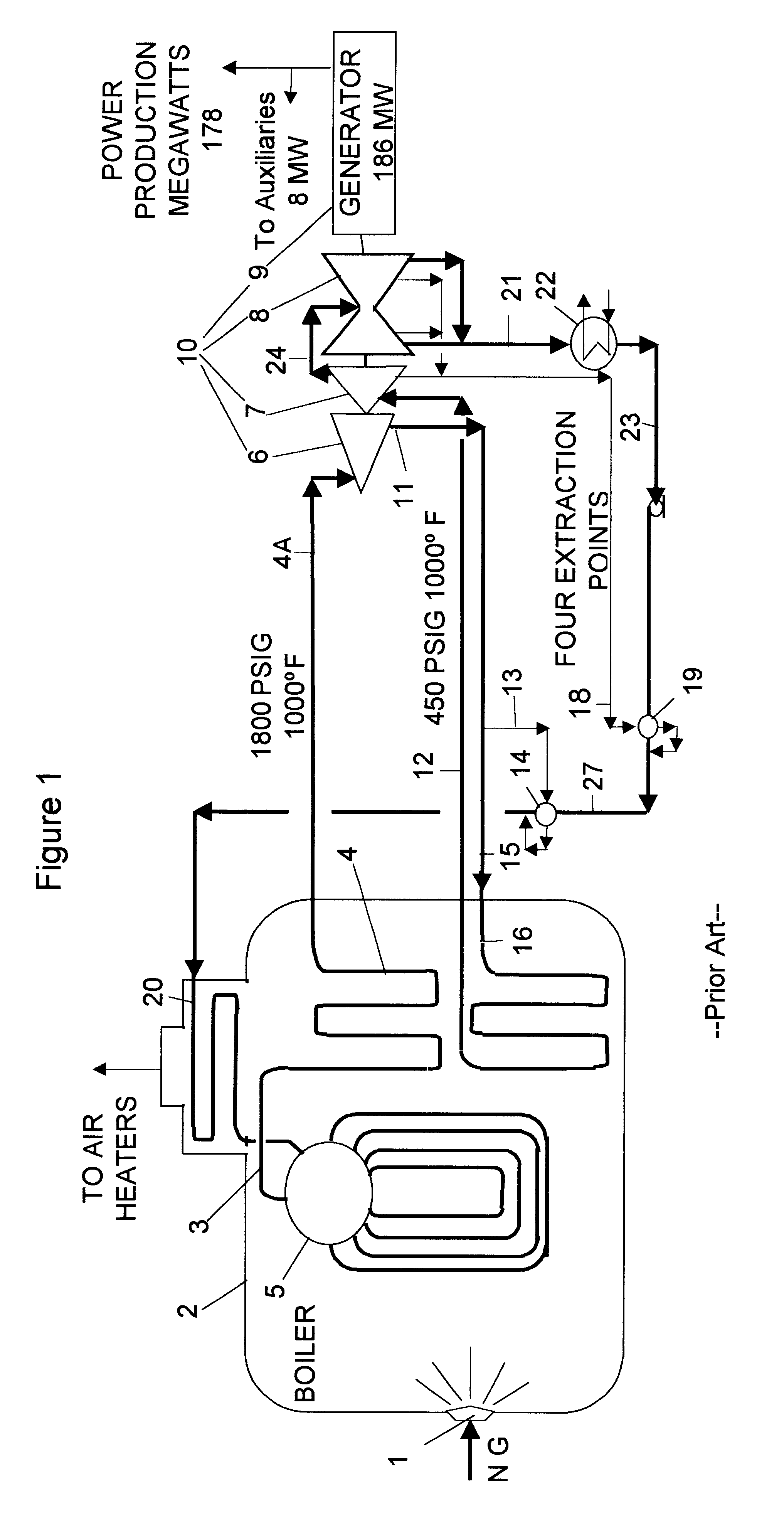 Process for generating electric power