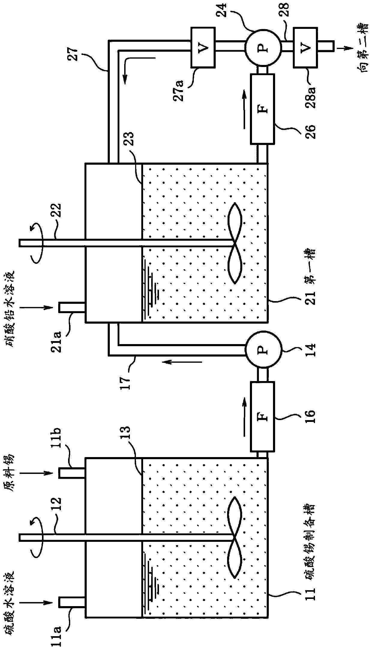 METAL AND TIN ALLOY HAVING LOW alpha-RAY EMISSION, AND METHOD FOR PRODUCING SAME