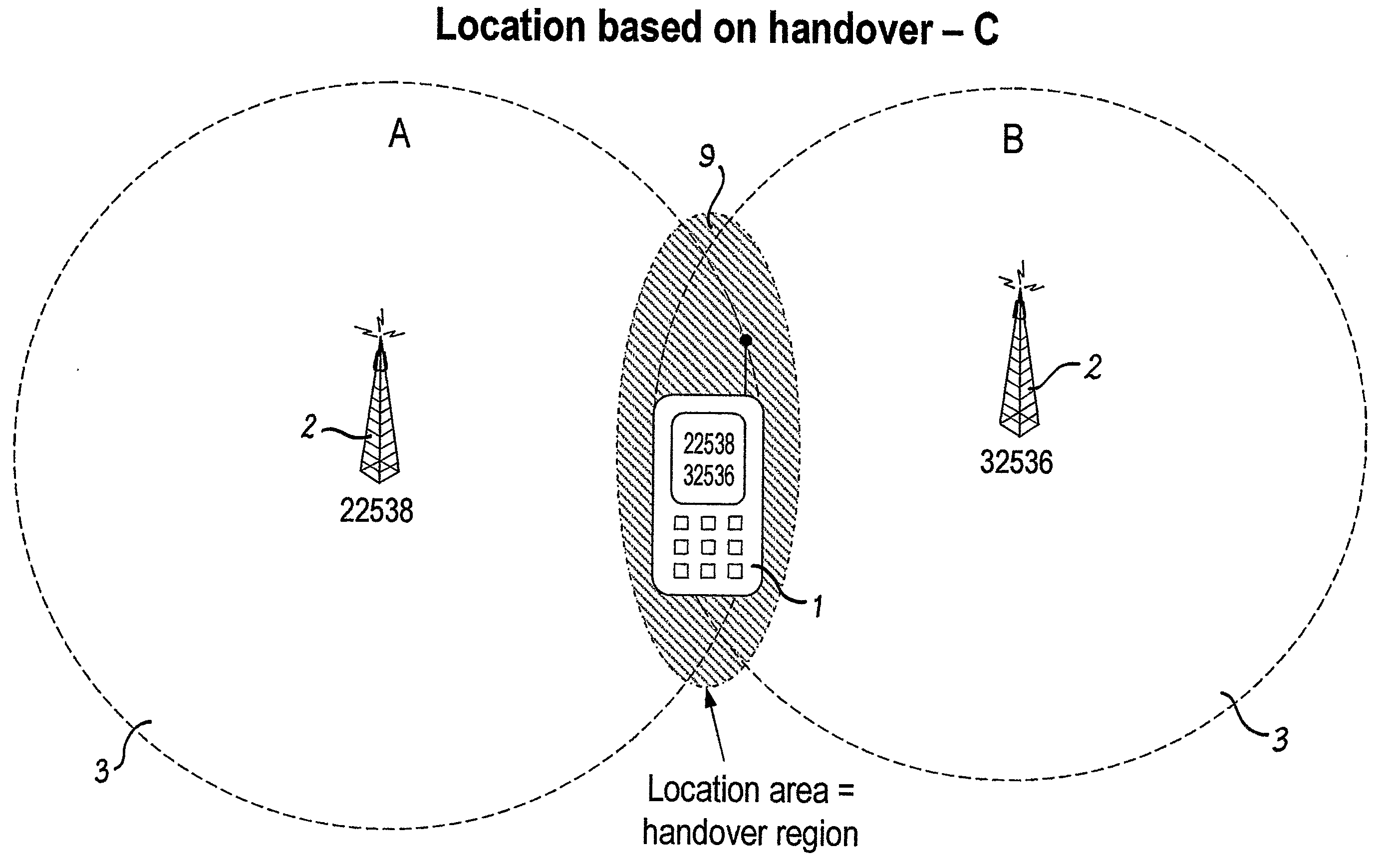Method Of Locating A Cellular Terminal