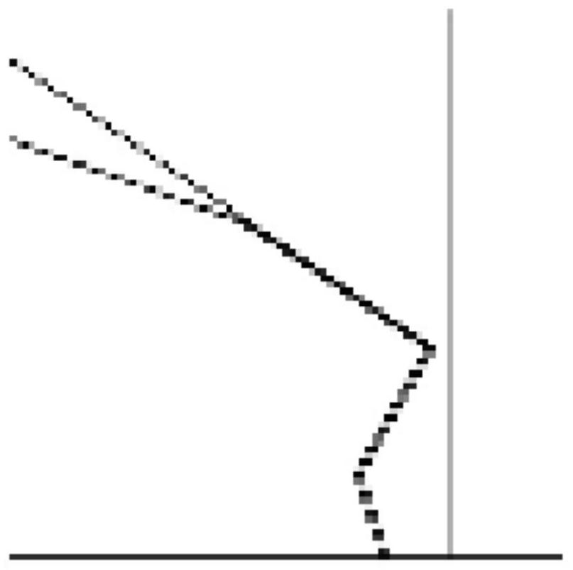 Power transmission line icing type prediction method based on deep learning