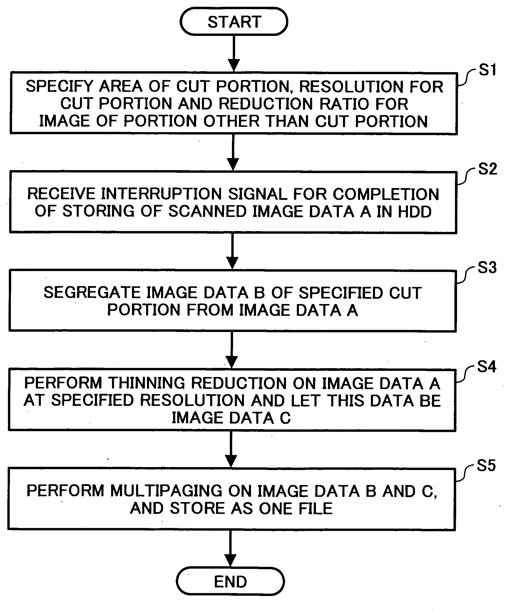 Image processing apparatus, and computer product