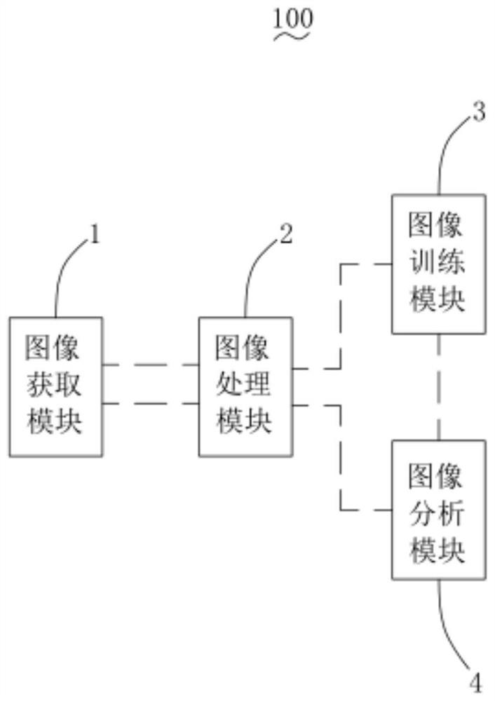 Fingerprint trace detection method, fingerprint detection device and computer readable storage medium