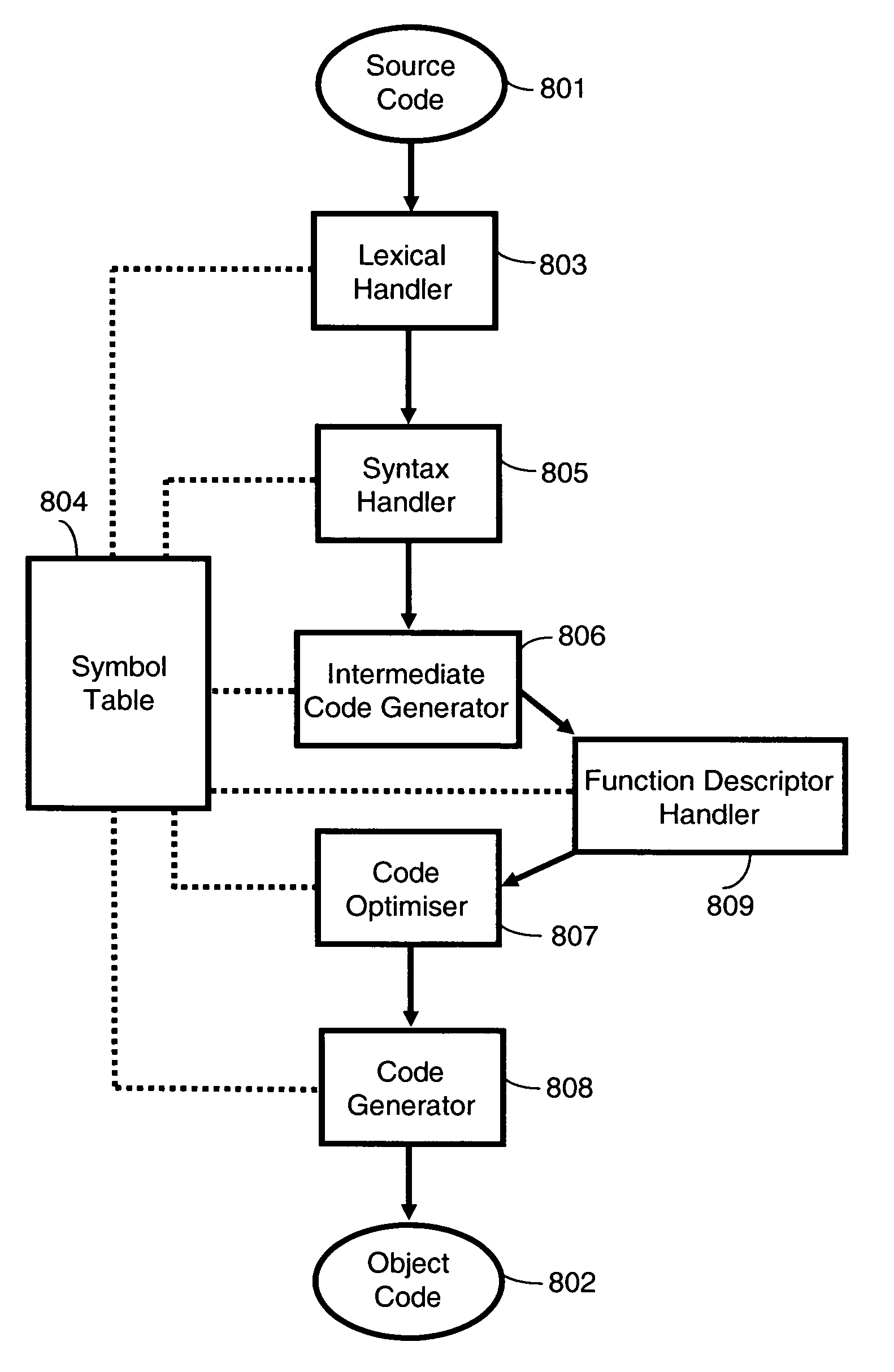 Method and system for generating and applying patches to a computer program concurrently with its execution