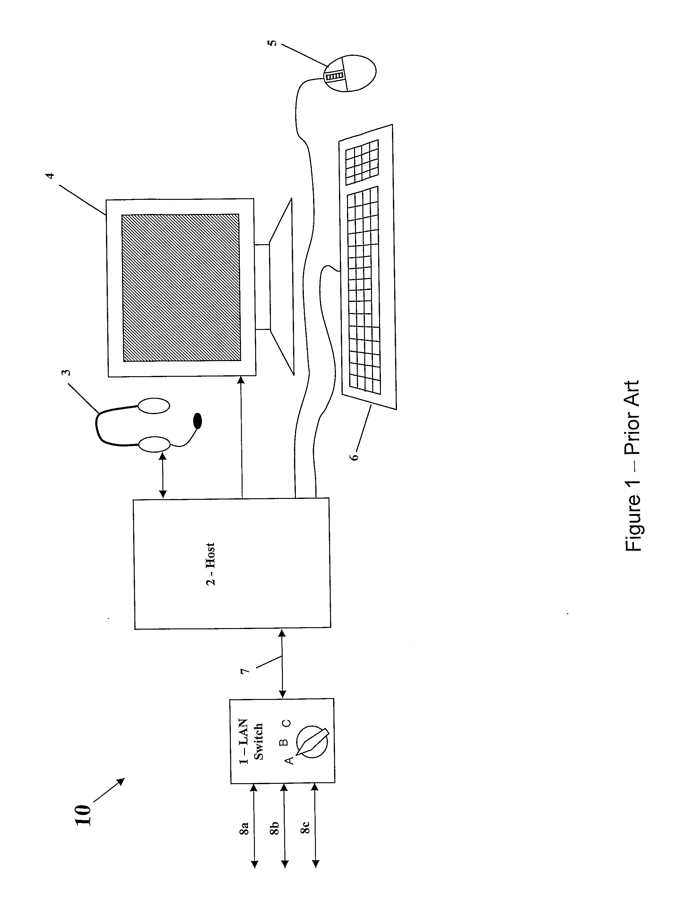Isolated multi-network computer system and apparatus
