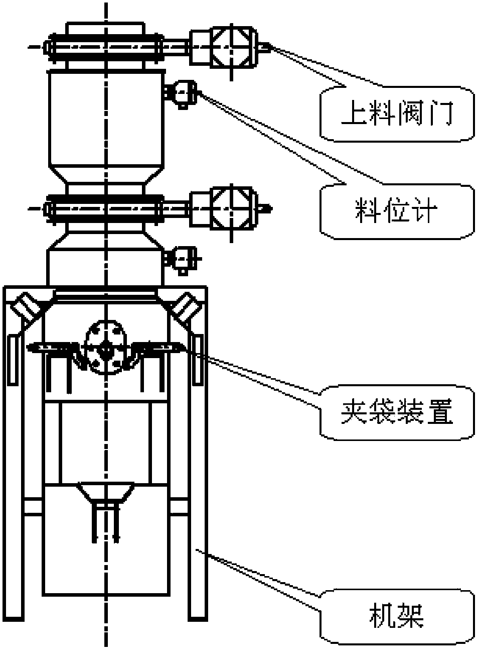 Feeding control method, device and system, packaging machine