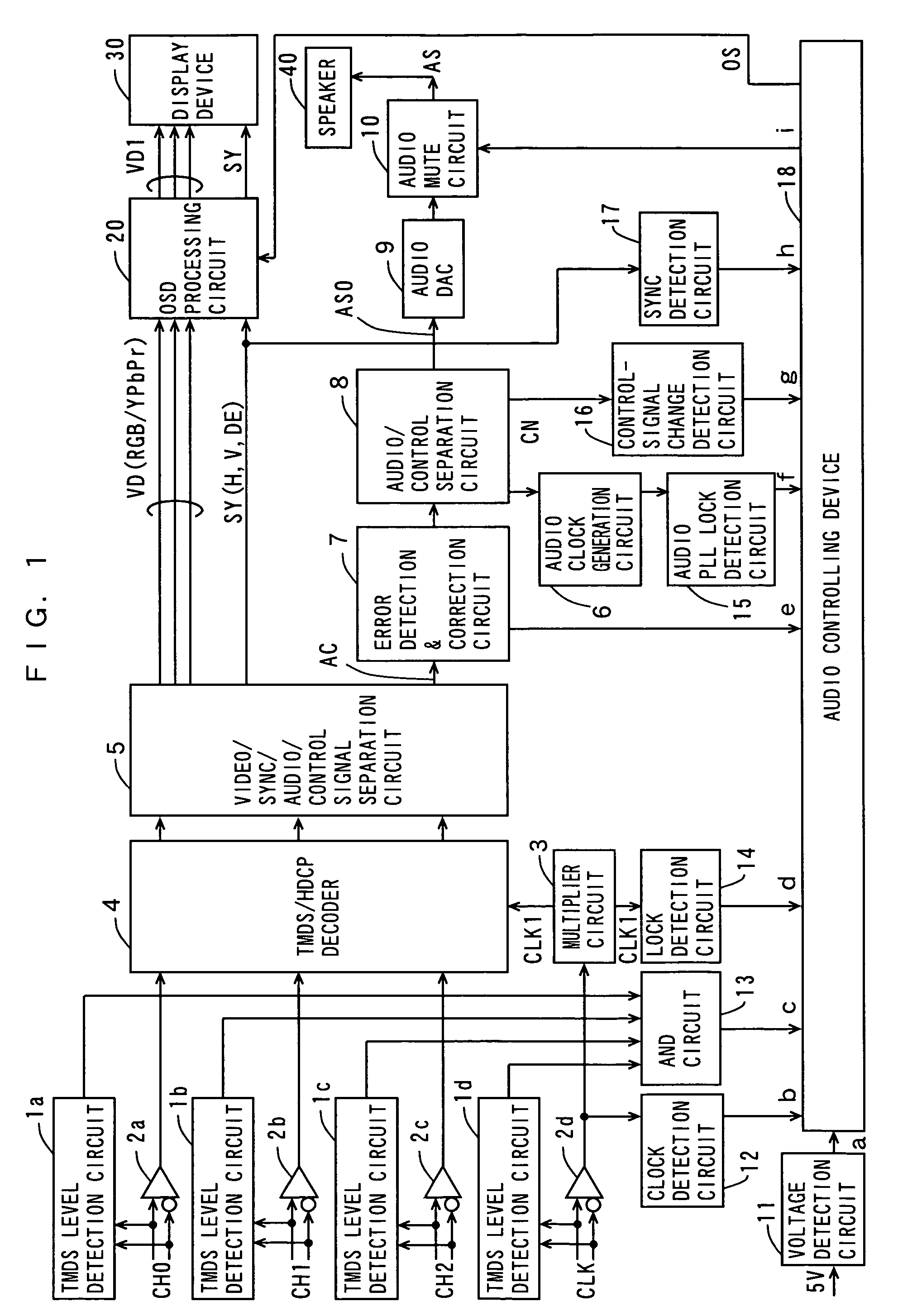 Digital interface receiver apparatus