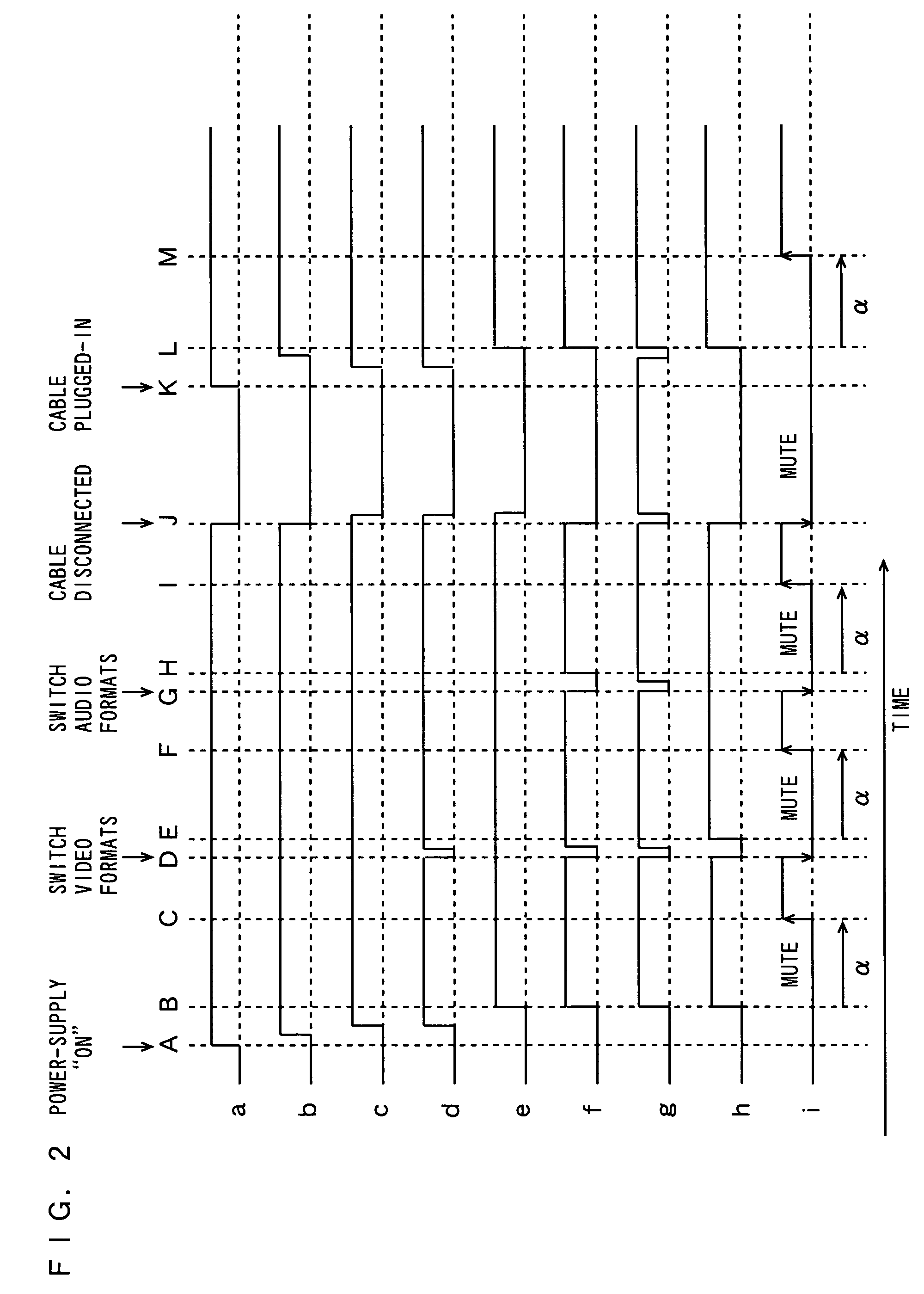 Digital interface receiver apparatus