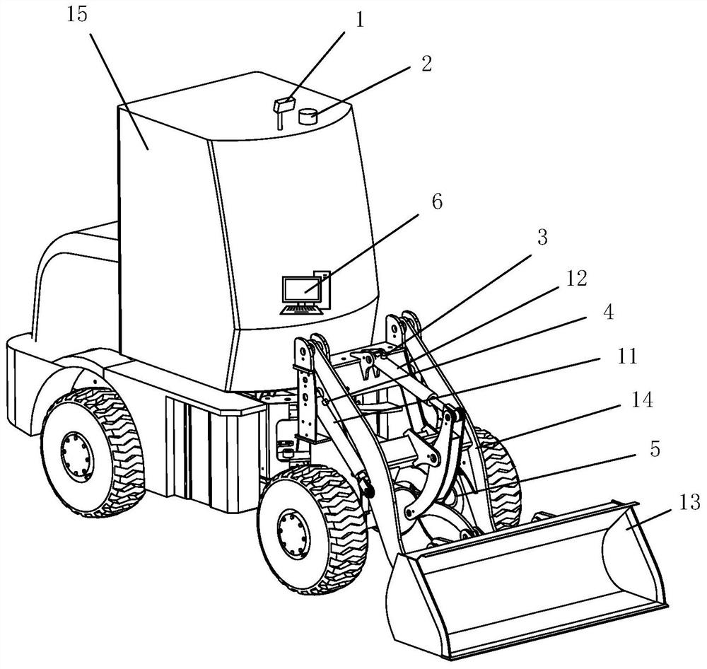 Loader and automatic shoveling control method thereof