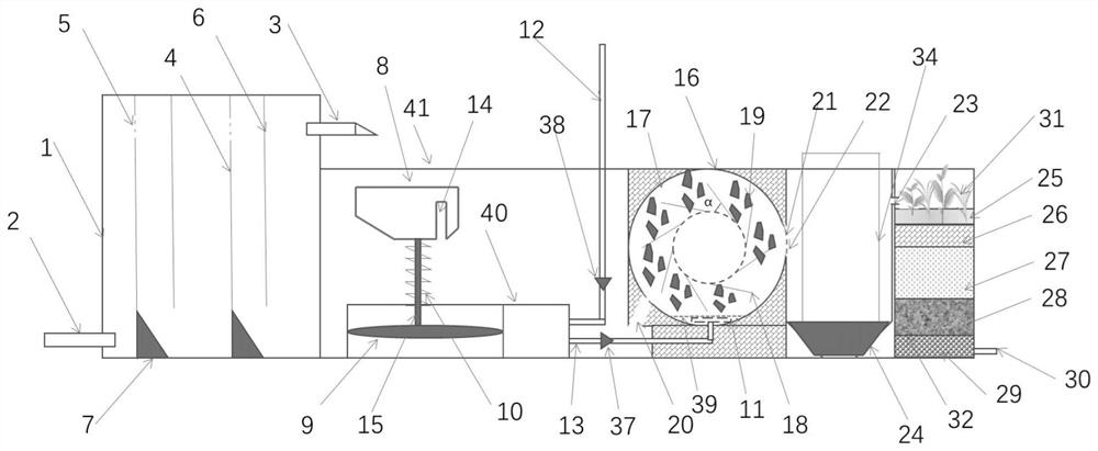 A device and method for treating rural domestic sewage without power and rapid oxygenation