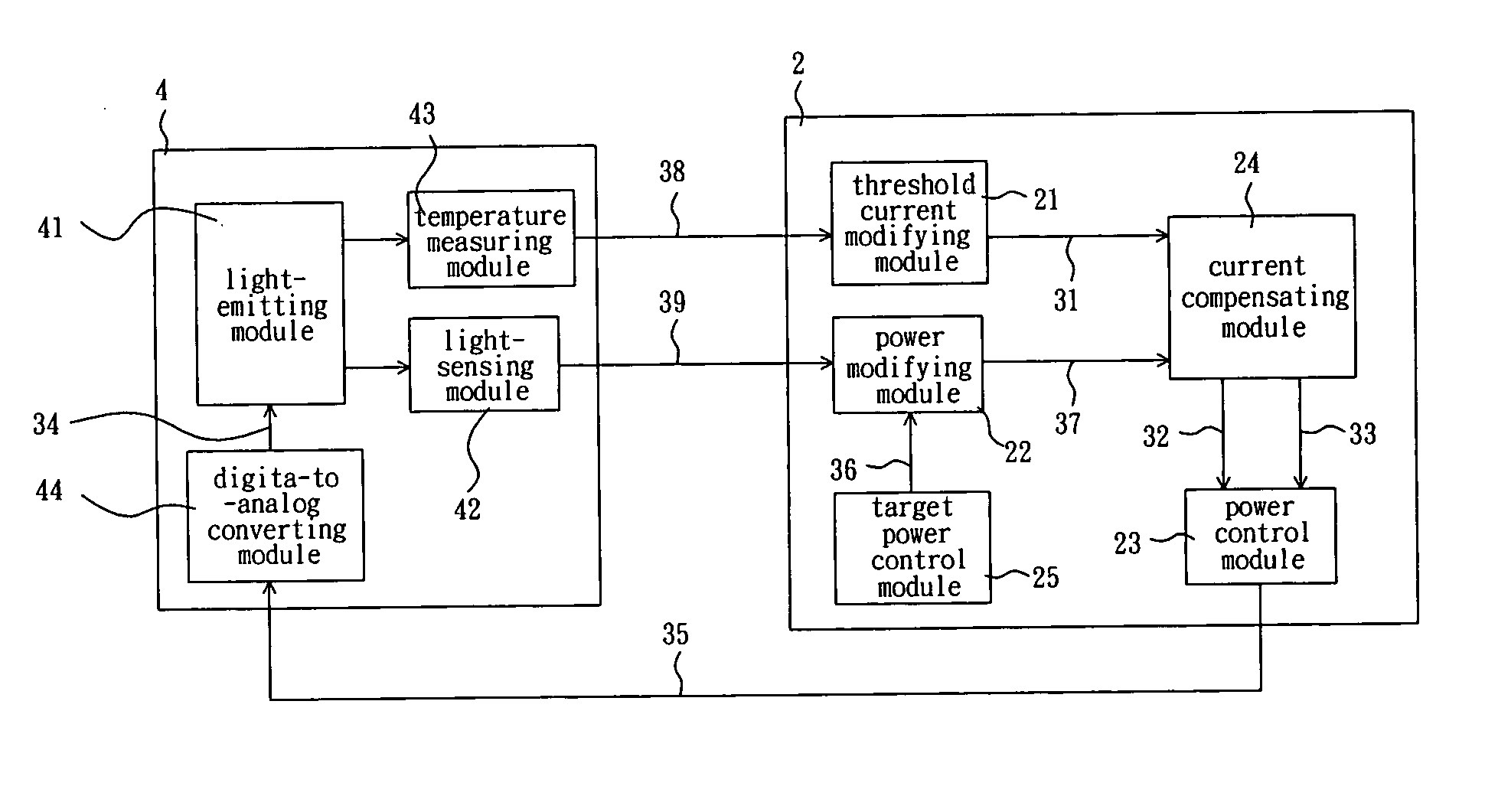 Operating current modifying device and method