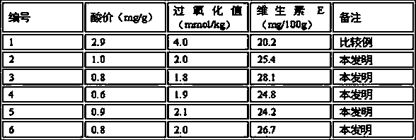 Camellia seed coldly-pressed tea-seed oil and processing process