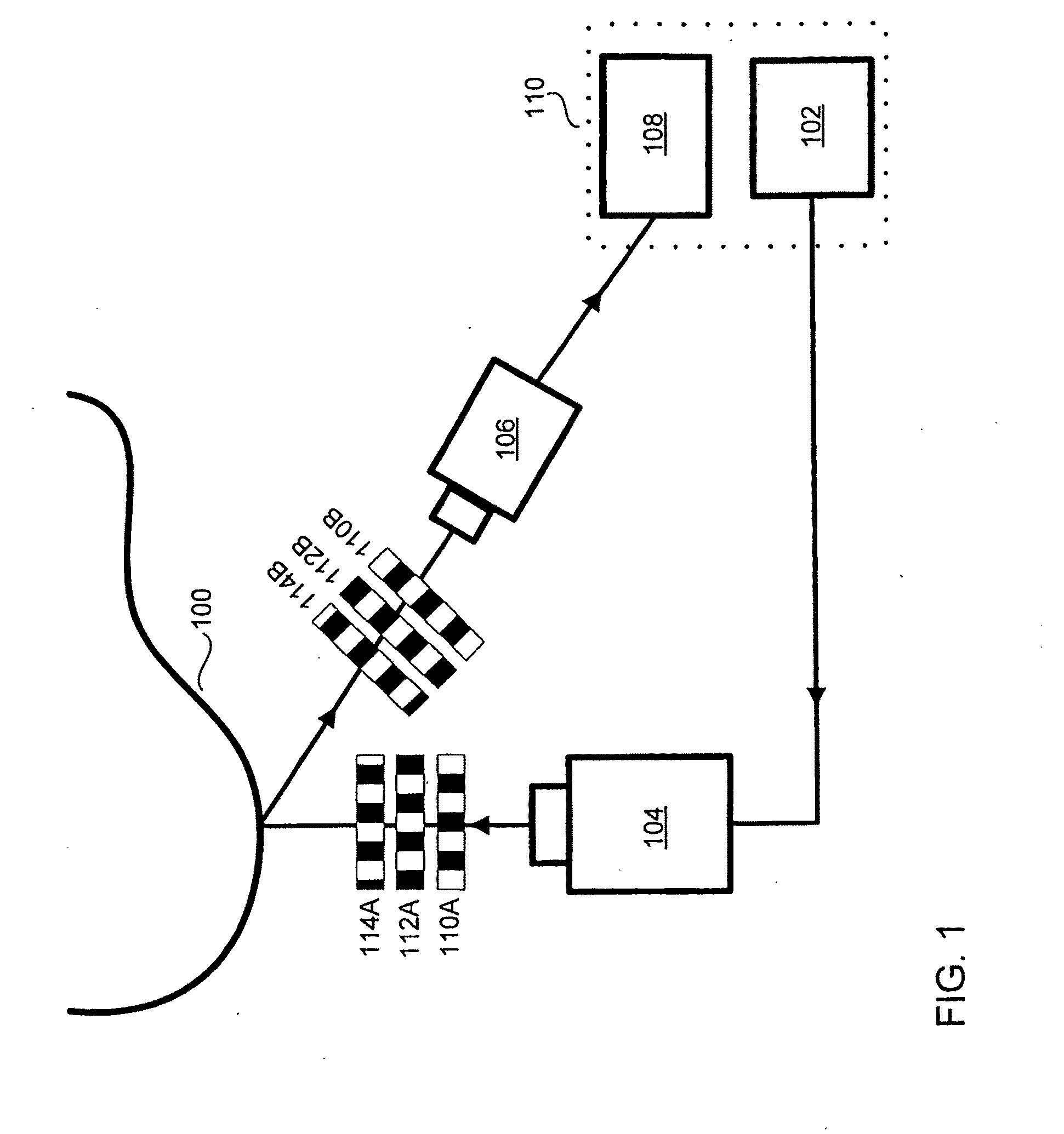 Method and Apparatus for Absolute-Coordinate Three-Dimensional Surface Imaging