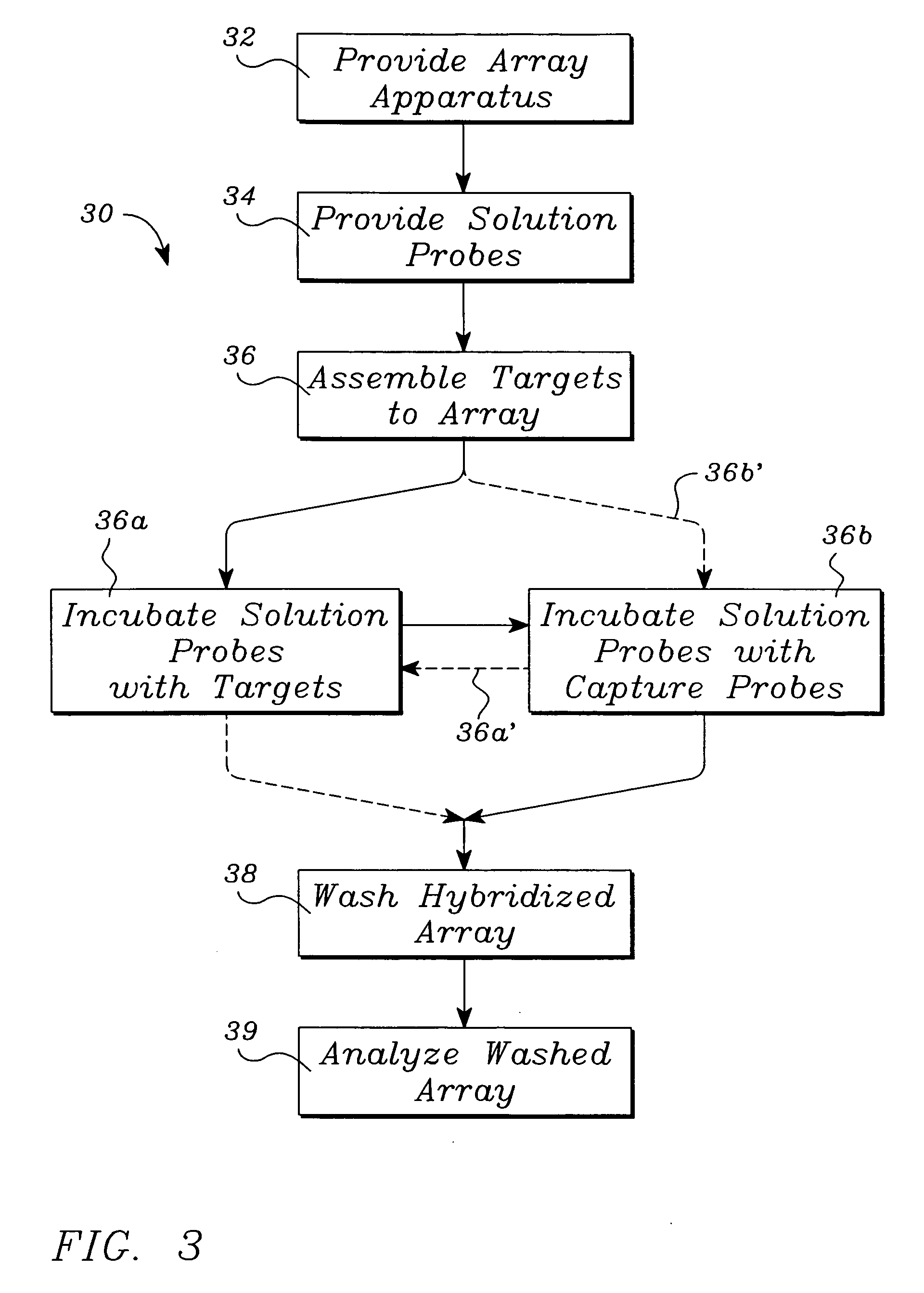 Systems, tools and methods of assaying biological materials using spatially-addressable arrays