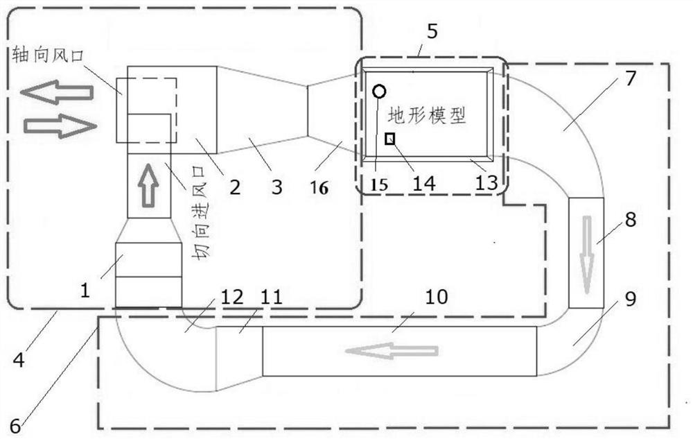 A convenient and small near-surface atmospheric boundary layer wind tunnel and its application in population risk exposure assessment