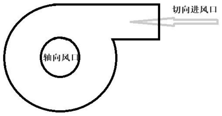 A convenient and small near-surface atmospheric boundary layer wind tunnel and its application in population risk exposure assessment