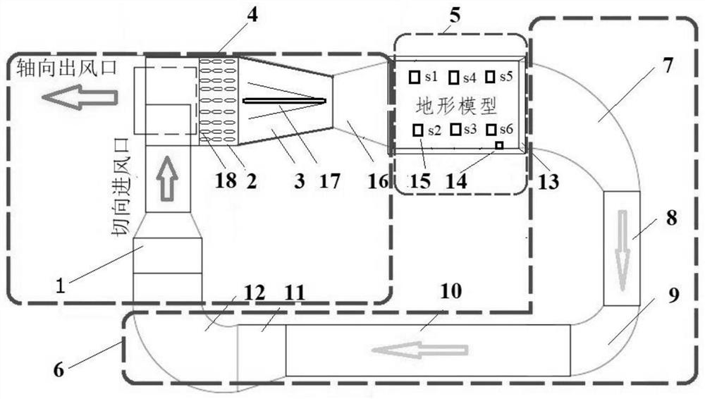 A convenient and small near-surface atmospheric boundary layer wind tunnel and its application in population risk exposure assessment