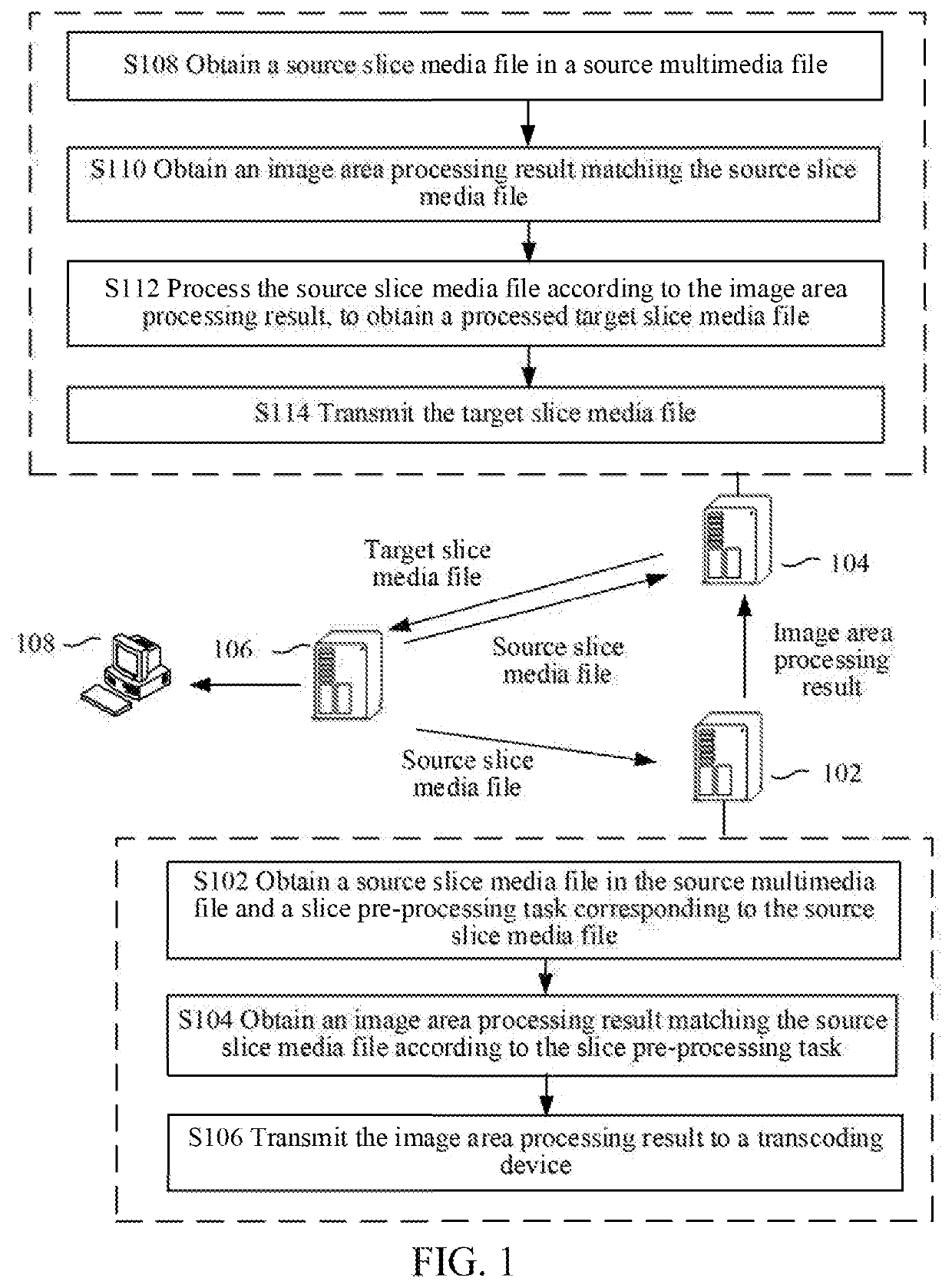 Method and apparatus for processing multimedia file, storage medium, and electronic apparatus