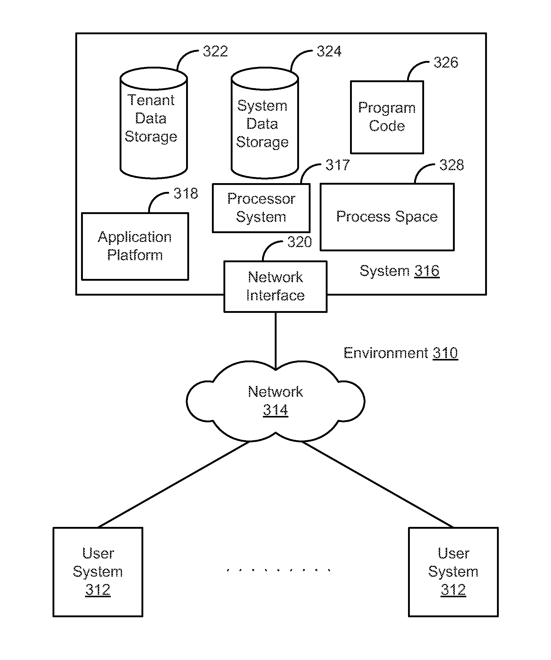 System, method and computer program product for conditionally performing garbage collection