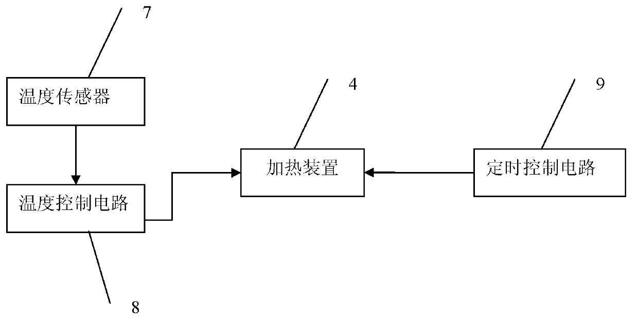 Microfluidic air water taking device and water taking method employing water taking device