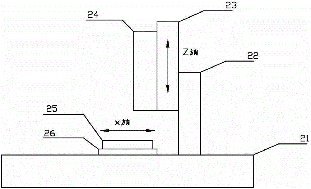 Method of rapidly manufacturing thermoelectric device
