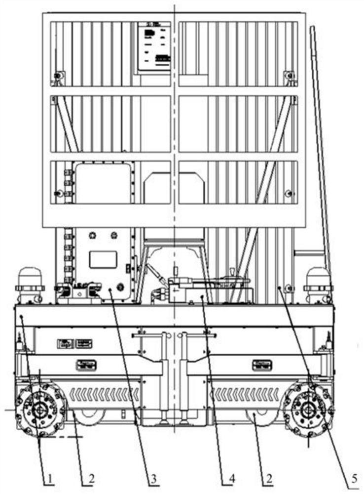 Omni-directional movable anti-explosion electric-driven high-altitude operation equipment