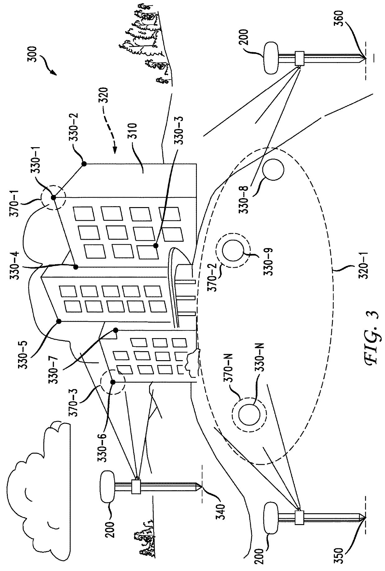 Enhanced remote surveying systems and methods