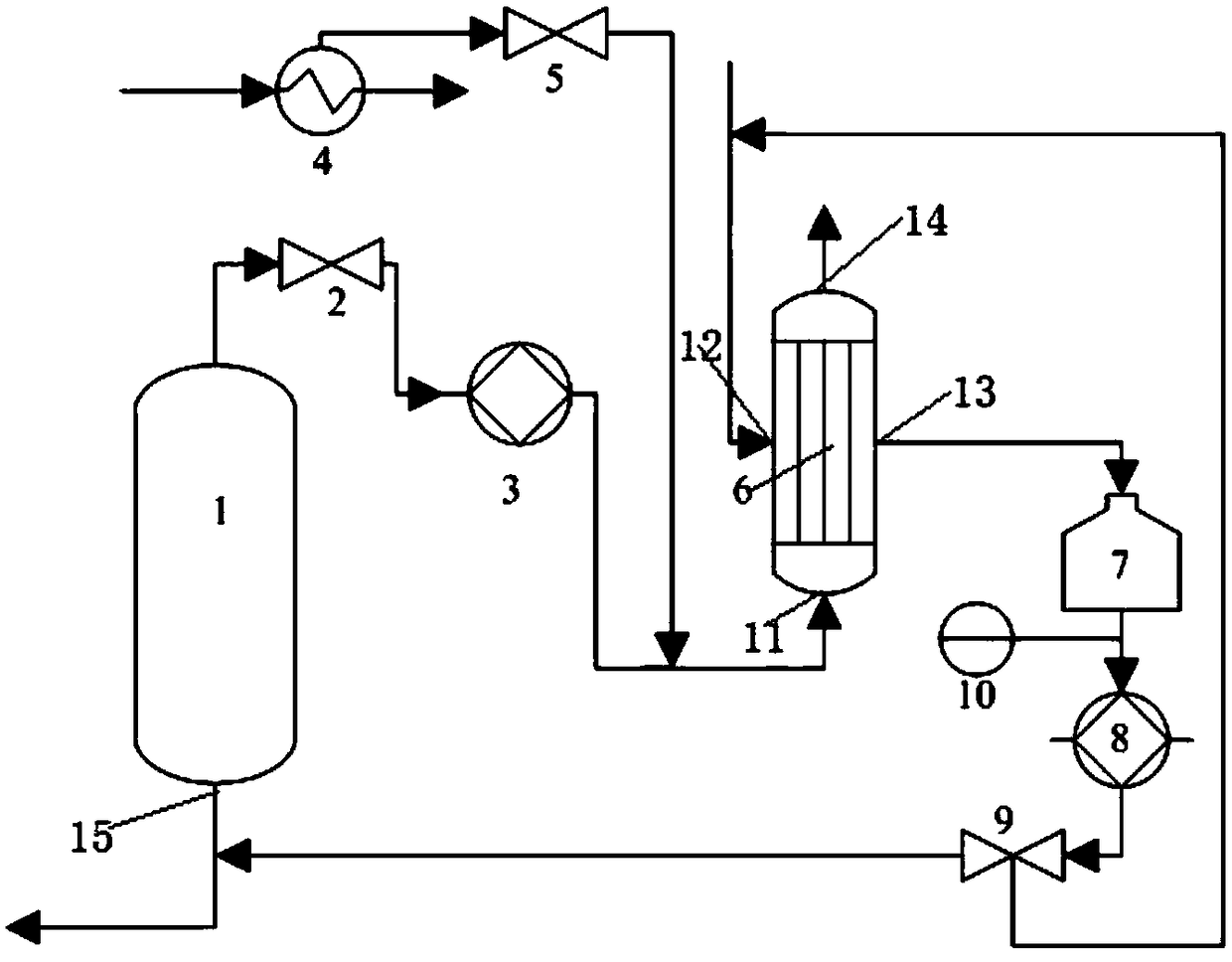 Separation device for non-condensable gas and ammonia gas in ammonia ...