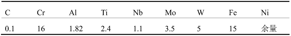 A nickel-based multi-component laser cladding powder and a method for laser cladding the powder