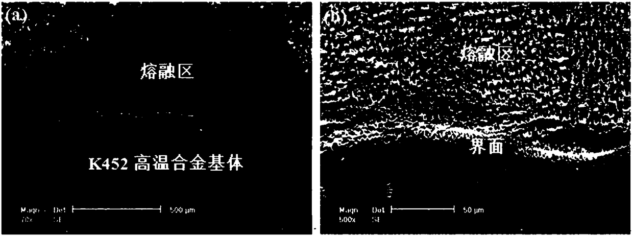 A nickel-based multi-component laser cladding powder and a method for laser cladding the powder