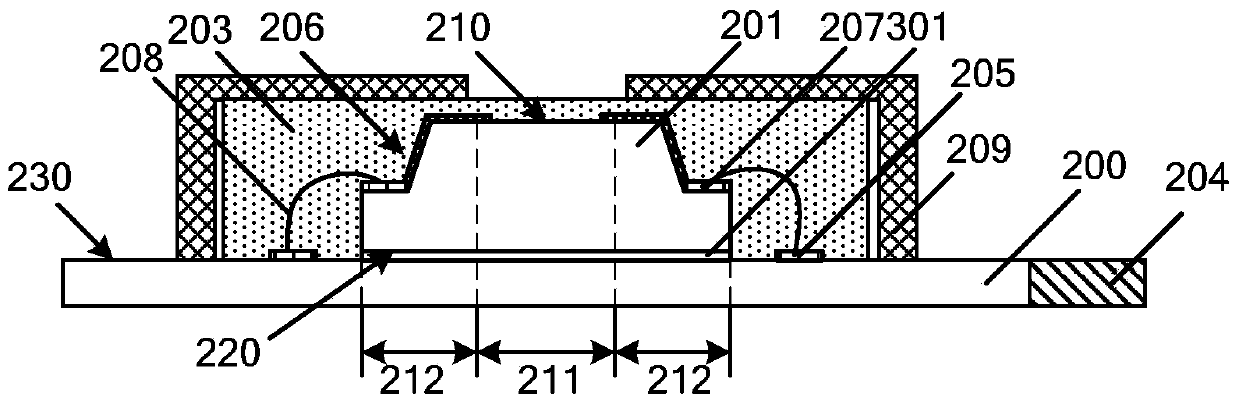 Packaging structure and packaging method for fingerprint recognition chip