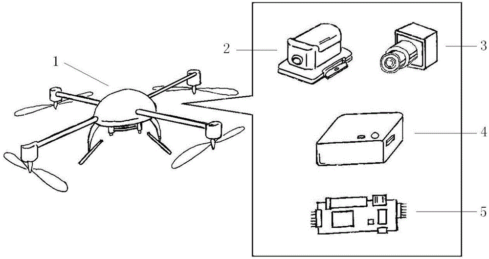 Full-autonomous flight control method for quadrotor unmanned aerial vehicle based on vision SLAM