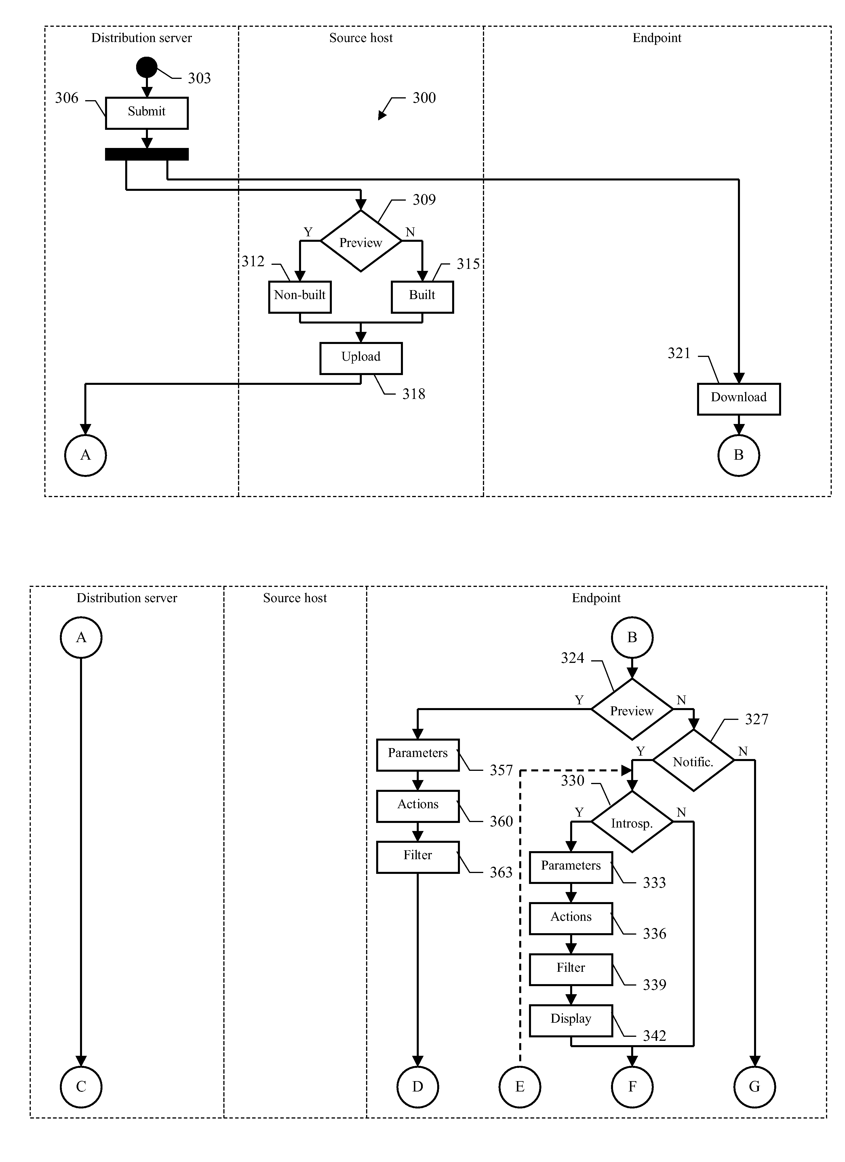 Method, System and Computer Program For Installing Software Products Based On Package Introspection