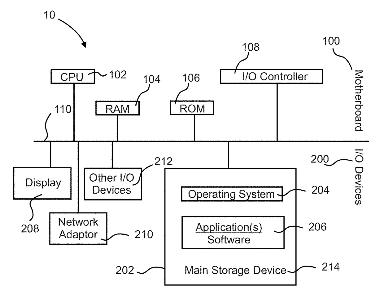 Digital multi-dimensional image photon platform system and methods of use