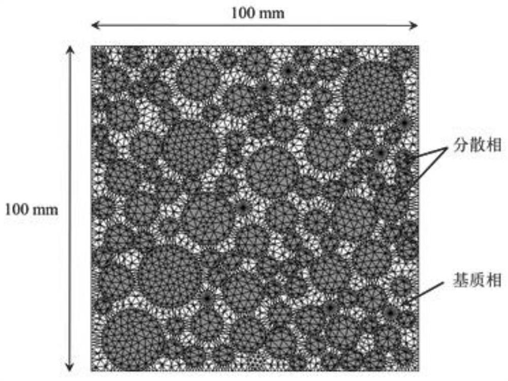 Mesoscale Research Method of Equivalent Permeability Coefficient of Multiphase Composites
