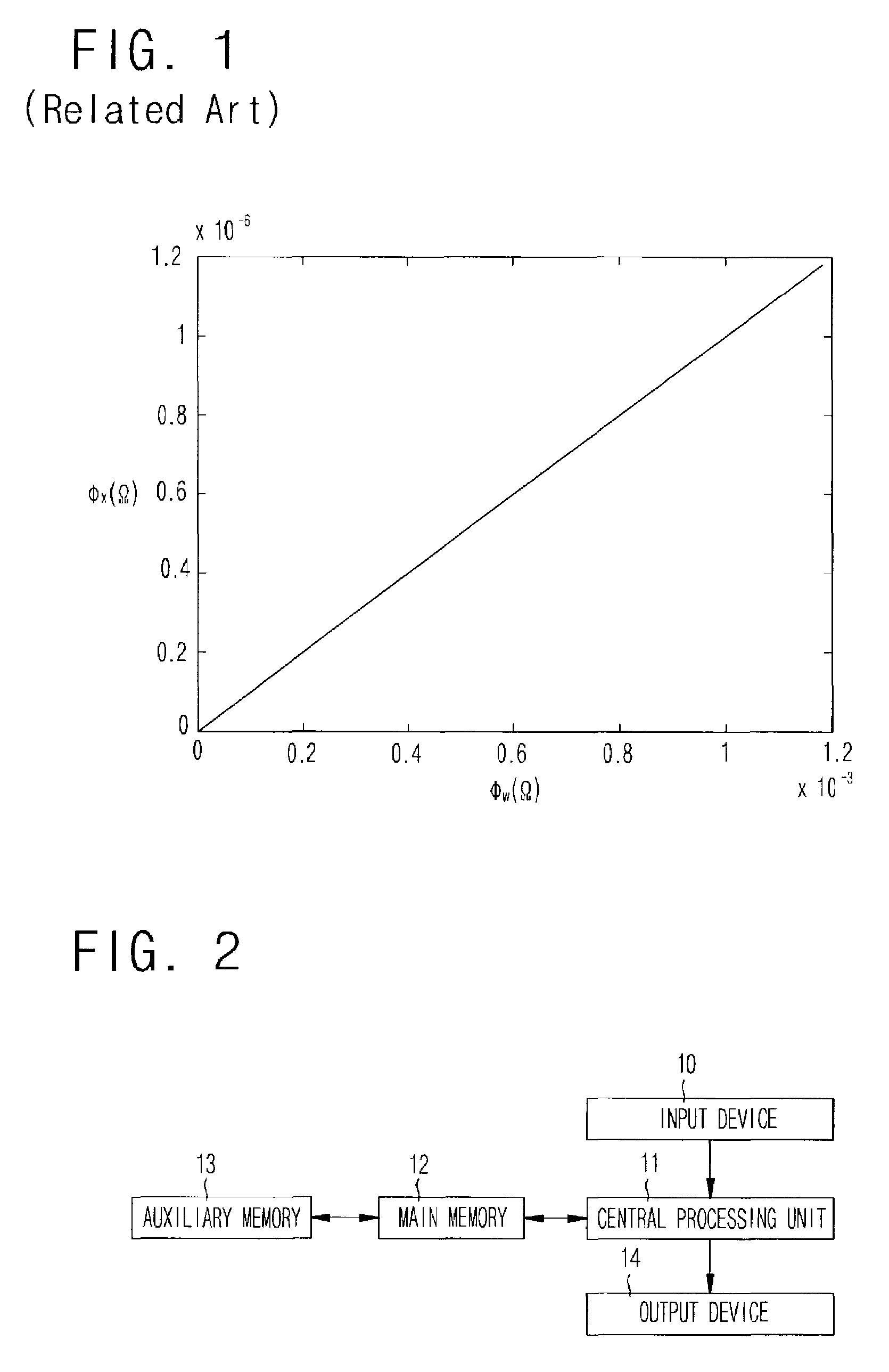 Method of designing watermark in consideration of wiener attack and whitening filtered detection