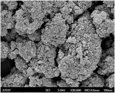 Nanometer ferric oxide/nanometer titanium dioxide composite photocatalyst, and preparation method thereof
