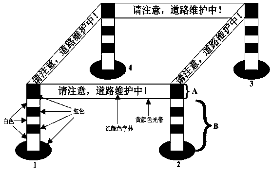 Safety warning device for road maintenance