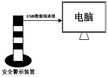 Safety warning device for road maintenance