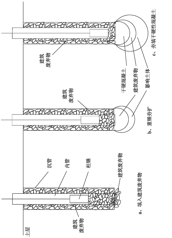 Reamed carrier and stiffness core multi-component composite pile and soft soil foundation strengthening construction method