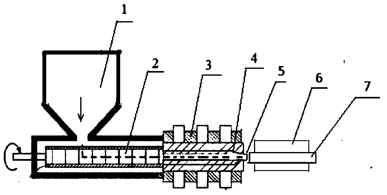 Cigarette filter rod with flavoring function, preparation method and application thereof