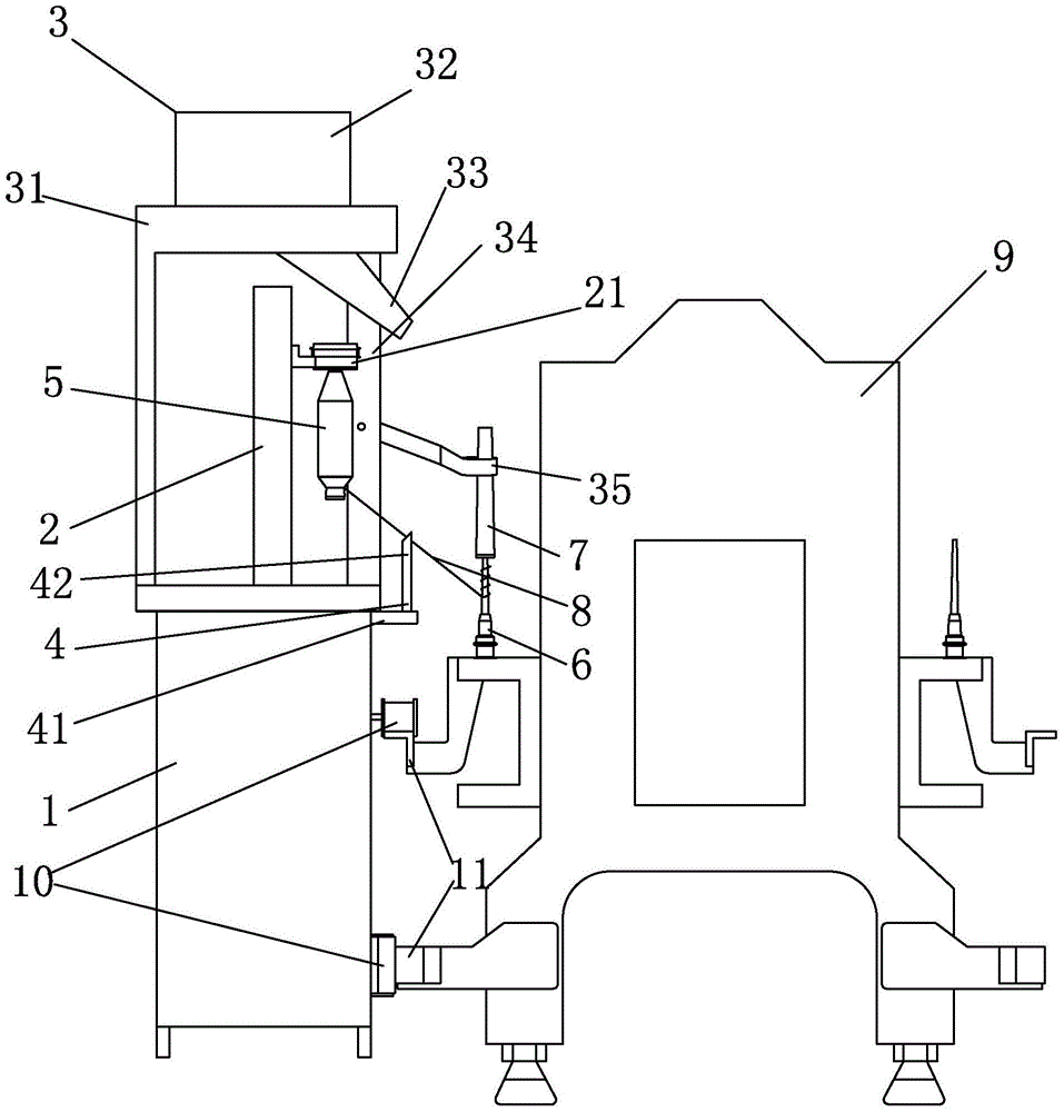 Doffing process for ring spinning doffers