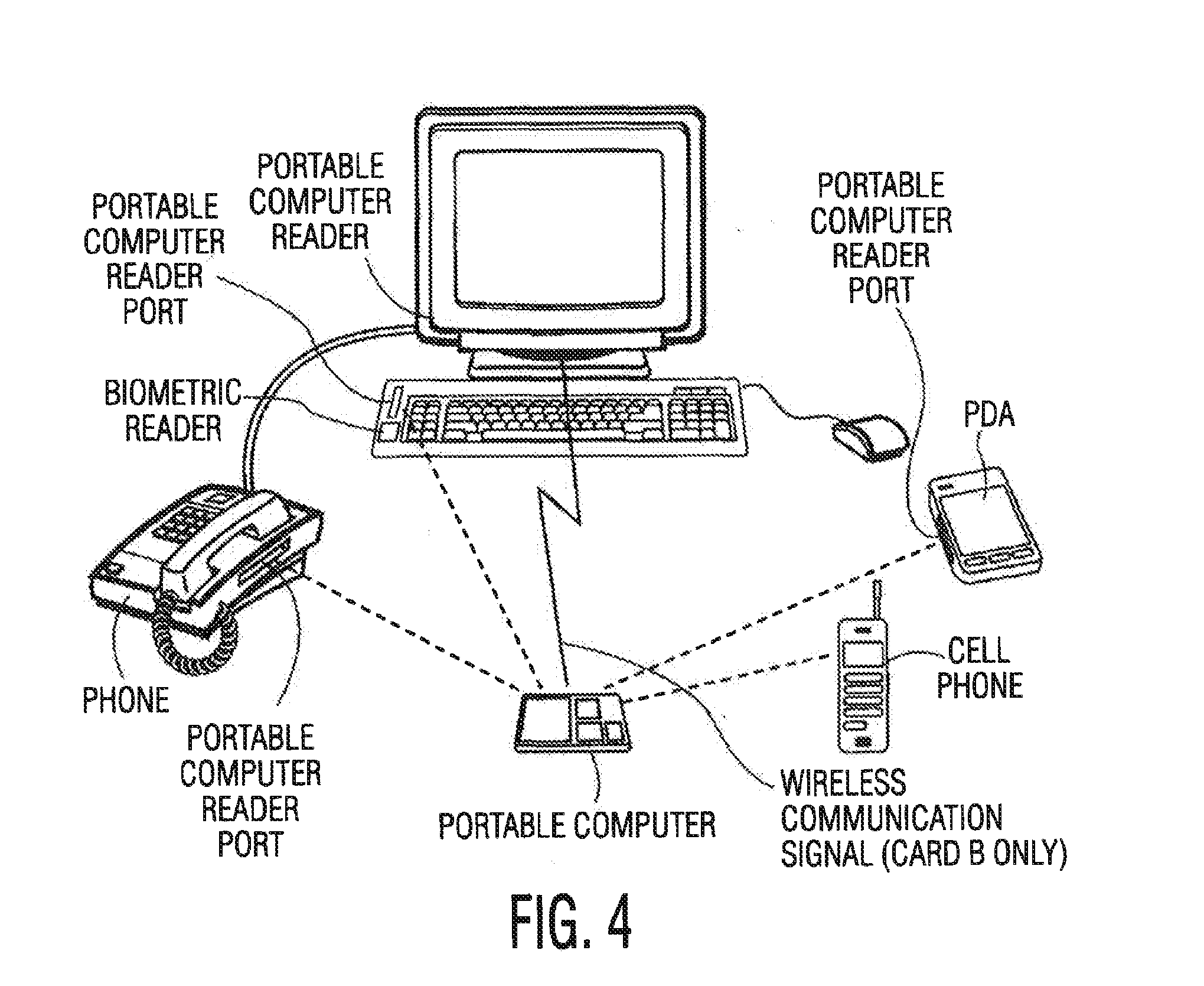 Low power, high density server and portable device for use with same