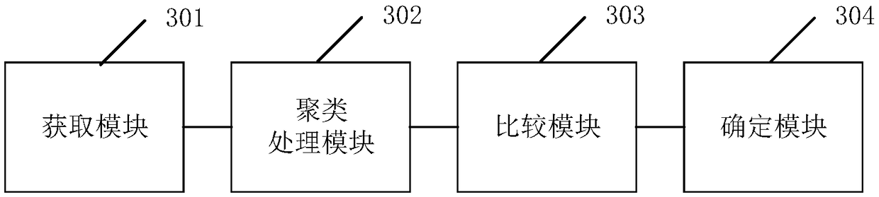 Low-voltage distribution network topology structure verification method, device and equipment and storage medium